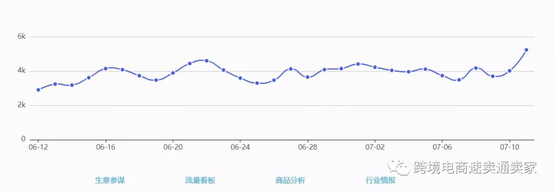 欧盟税改后vat如何申报,速卖通欧盟vat是海关费吗