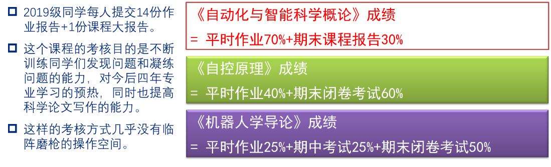 景泰新语第12讲大学生有所谓的高分低能吗？