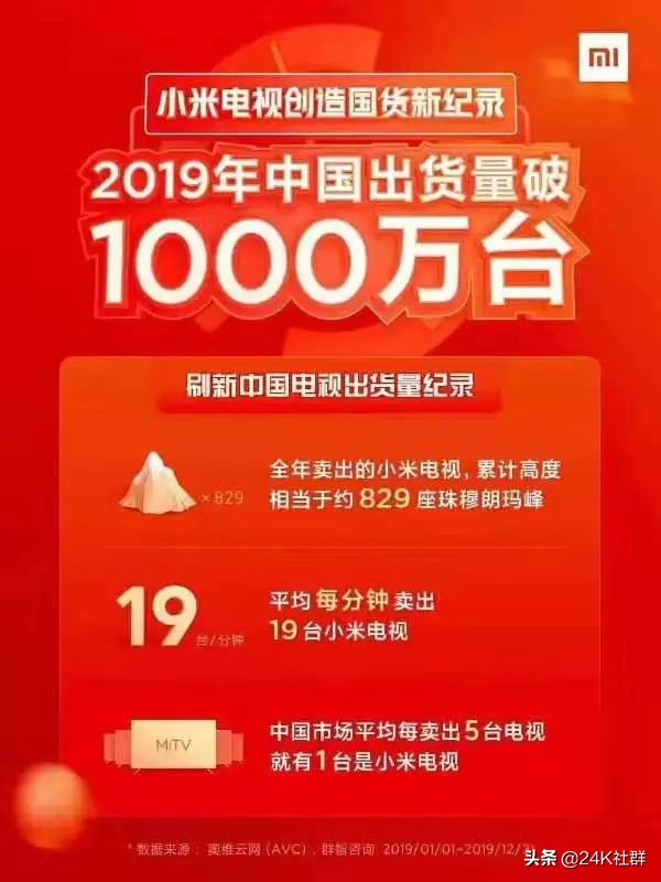 知识付费企业如何持续盈利,知识付费商业模式怎么盈利