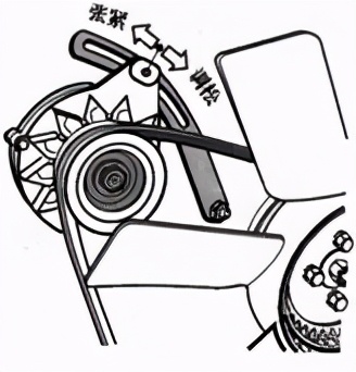 东方红大轮拖质量怎么样,东方红小轮拖