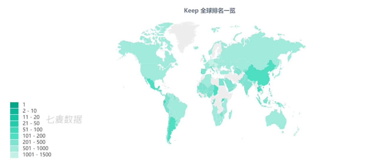 keep鐨勭珵鍝佹湁鍝簺,keep甯傚満鍒嗘瀽鎶ュ憡