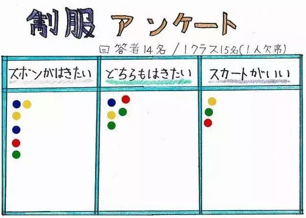 日本街头女子抗议,日本女生校服必须穿裙子吗