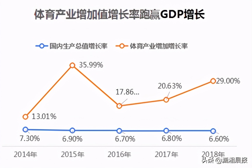 保利中环广场值得投资吗,保利中环广场业态升级