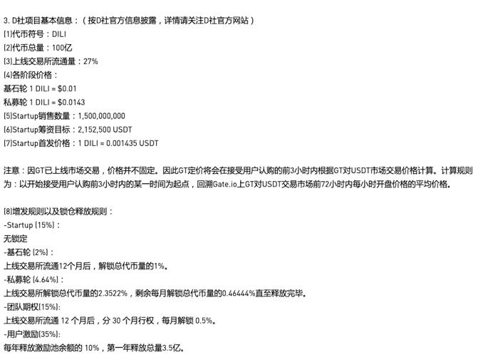 发币自救失败D站死于盗版
