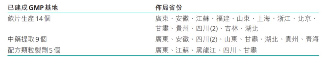 有关一心堂的视频,大家对一心堂的看法