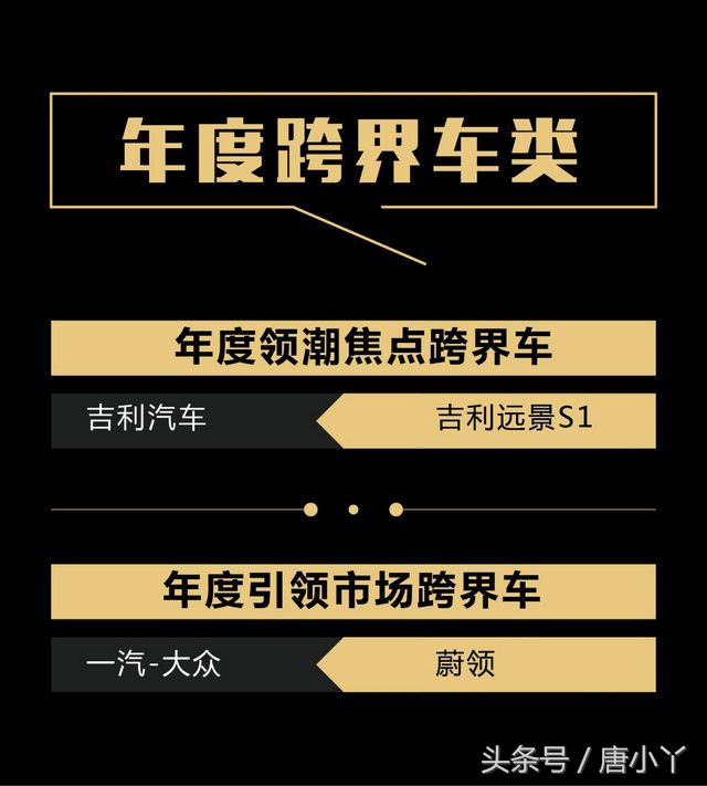 诺为贵环球汽车网“一诺杯”年度颁奖盛典申城落幕