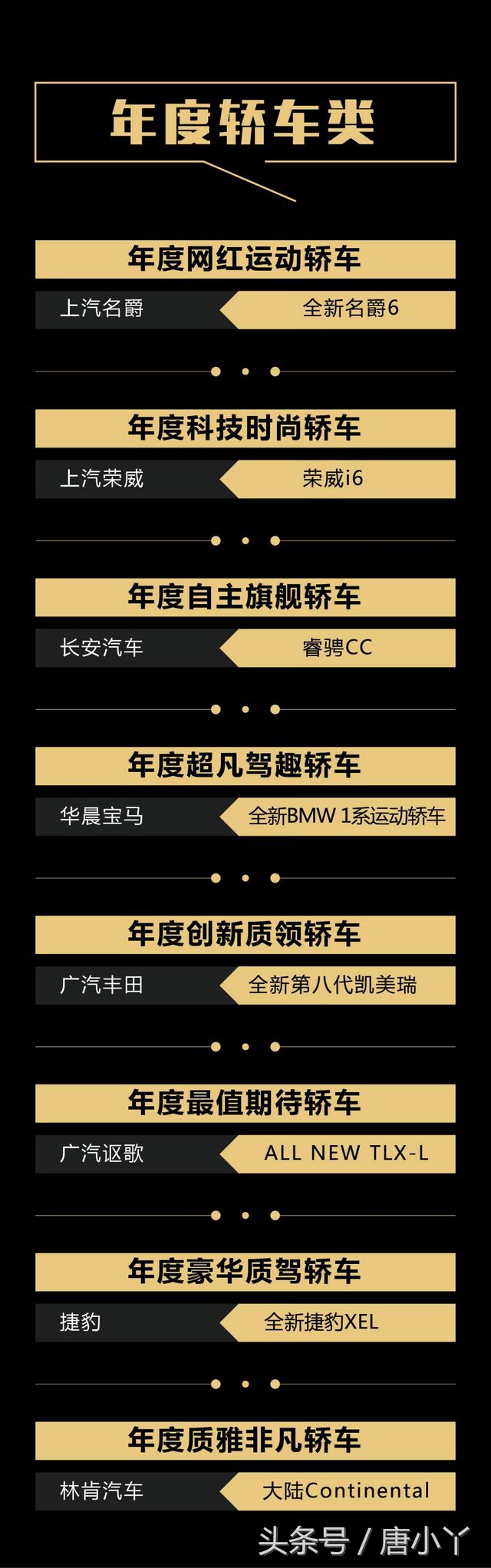 诺为贵环球汽车网“一诺杯”年度颁奖盛典申城落幕