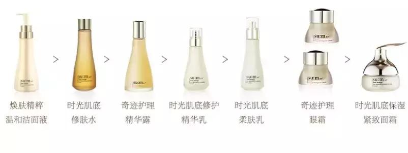 冬天混干夏天混油敏感肌什么肤质,夏天混油皮用乳液还是面霜好