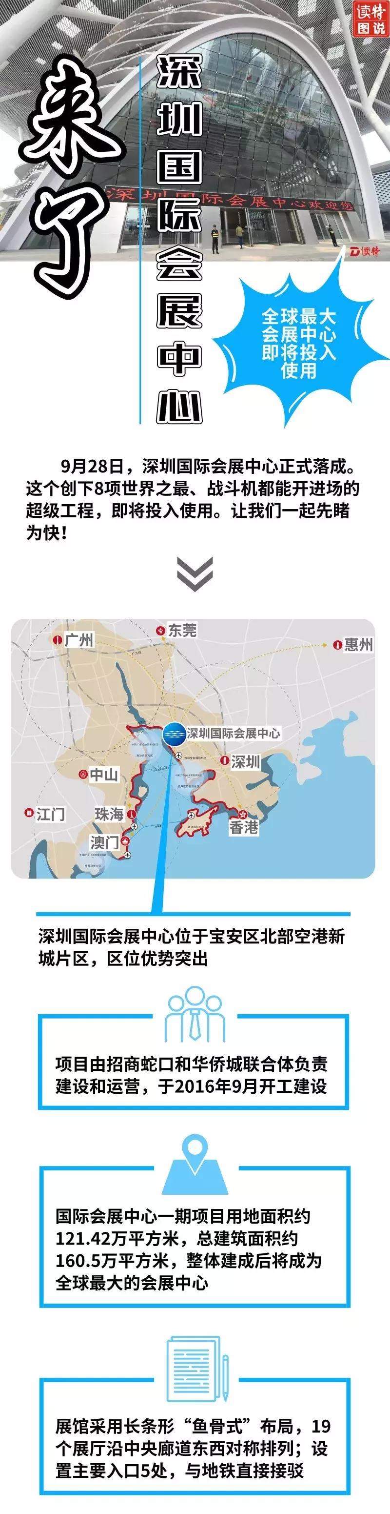 深圳国际会展中心建筑布局图,深圳国际会展中心建造过程