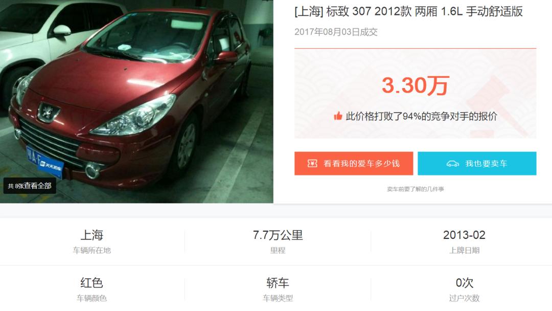 2010东风标致307二手车价格,09年标致307两厢手动二手车价格