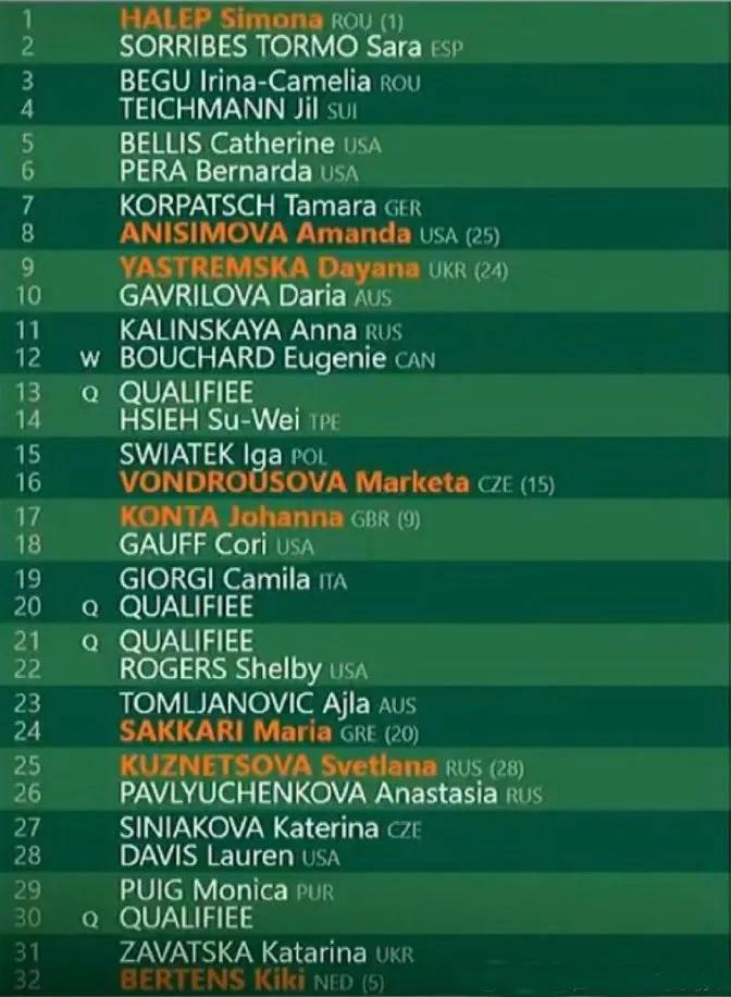 法网德约vs纳达尔回放,2023德约法网签表对阵图