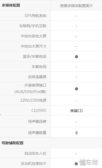 大众帕萨特是中型车吗,新款大众帕萨特上路要多少万