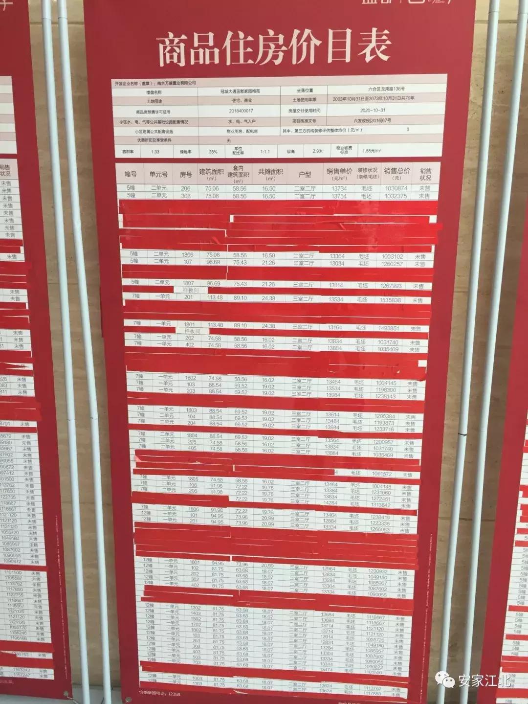 南京江北4号线新楼盘,南京地铁盘怎么样