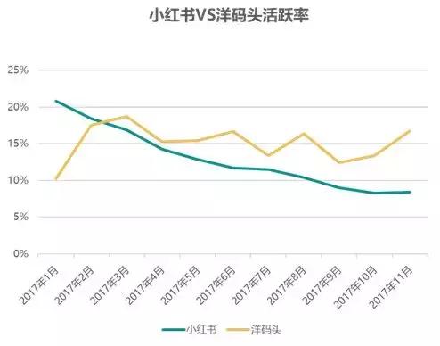 2020跨境电商进出口贸易,2017年跨境电商