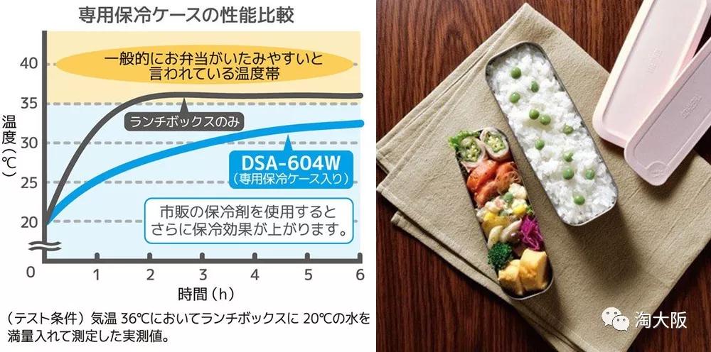 膳魔师2020新品这么好看，要啥星巴克？但是，我却实名想要那口锅