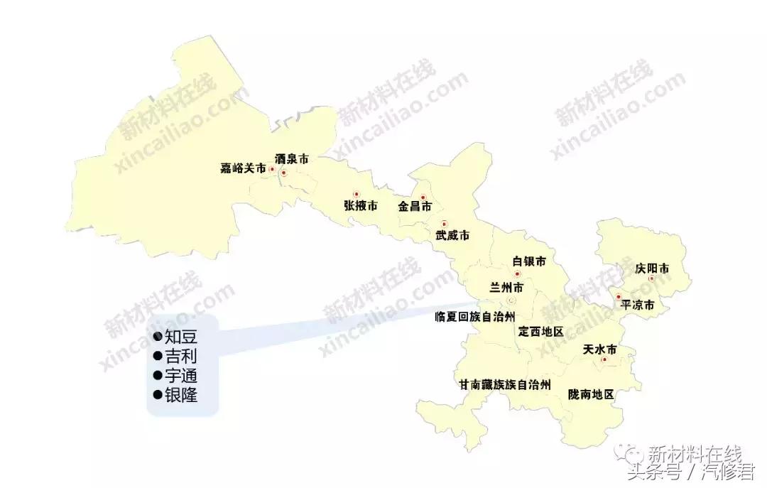 中国7大主机厂,国内有哪些主机厂