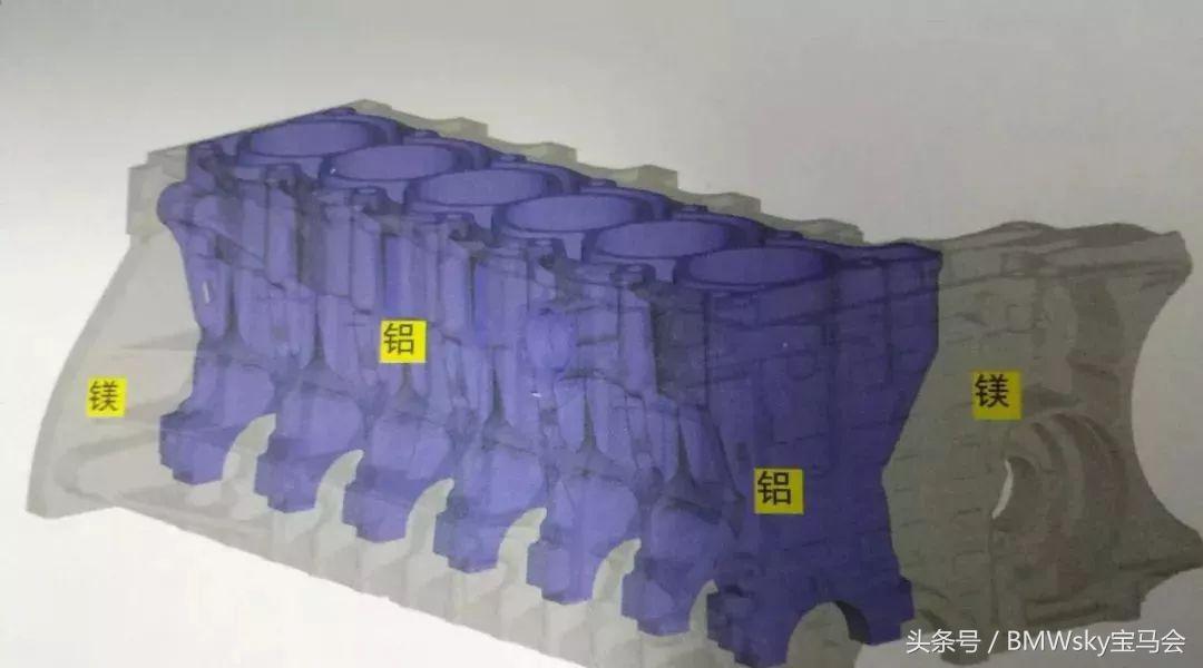 逝去的经典汽车,宝马n52发动机退出历史舞台