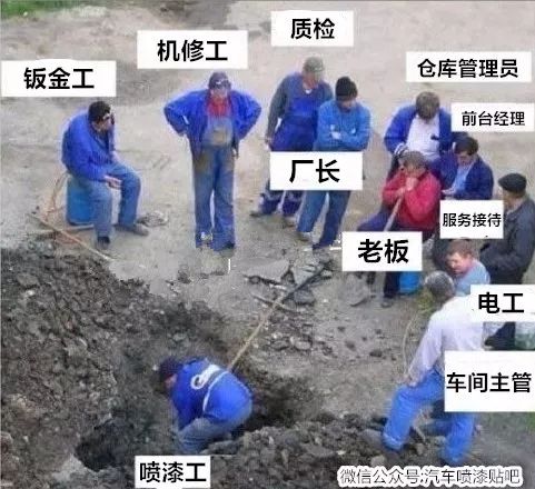 当别人问你上班吗如何回答,做喷漆工久了会怎样