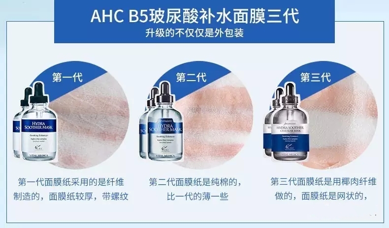 ahc系列总结大全,ahc全系列套盒