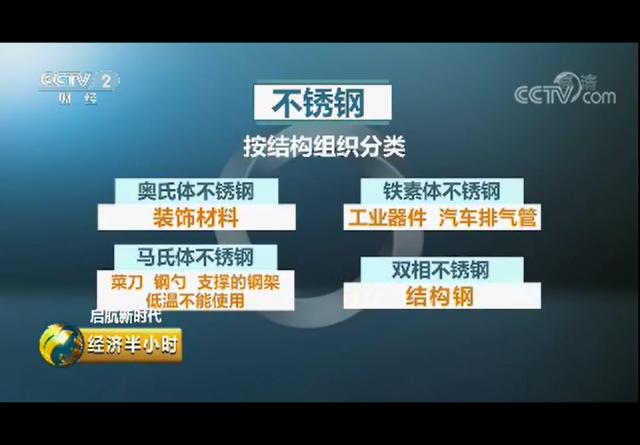 央视播放特种设备的宣传,央视报道的中国特种部队