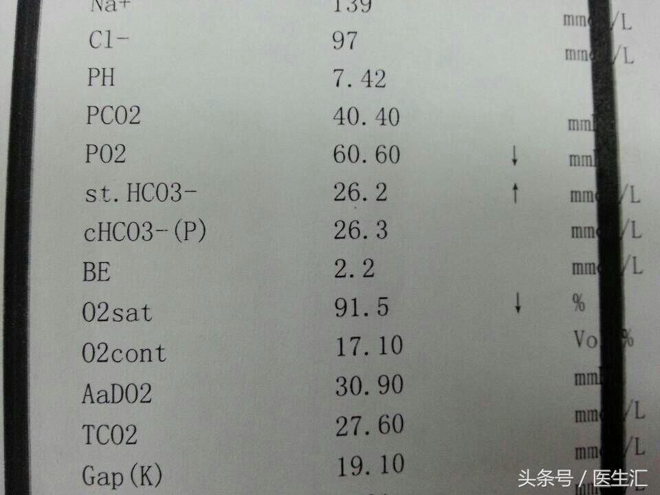 2型糖尿病自愈的真实例子,2型糖尿病病例