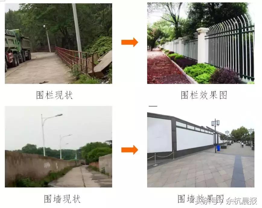 余杭最新重大项目,余杭区2023重大项目