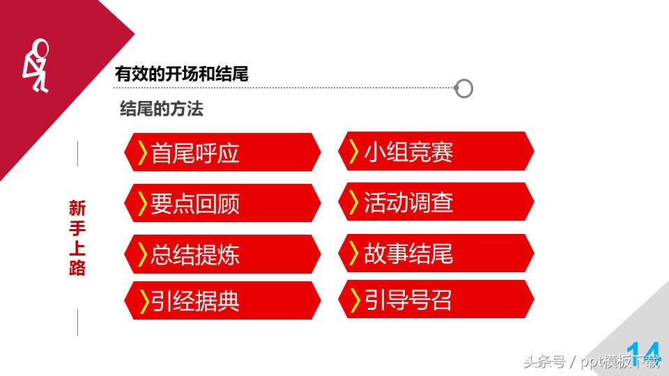 培训师职业规划和思考,职业培训师培训心得总结