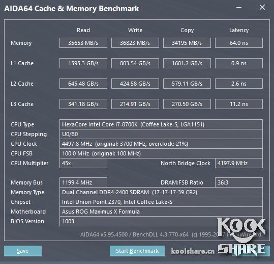 华硕rogmaximusz690formula,华硕rogmaximusapex主板