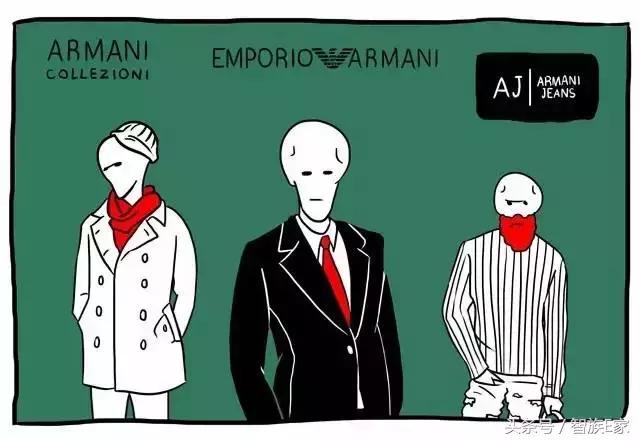 优衣库漫画穿搭,优衣库zarahmuniqlo