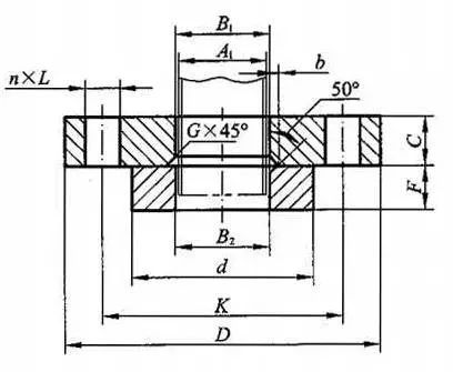 各种不同标准法兰的差别,最全法兰知识讲解