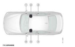 宝马3系车主音响效果,宝马3系音响哈曼卡顿