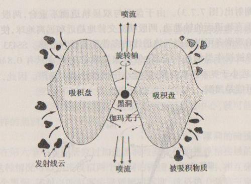 霍金怎么悼念宇宙的,物理学家对霍金的评价