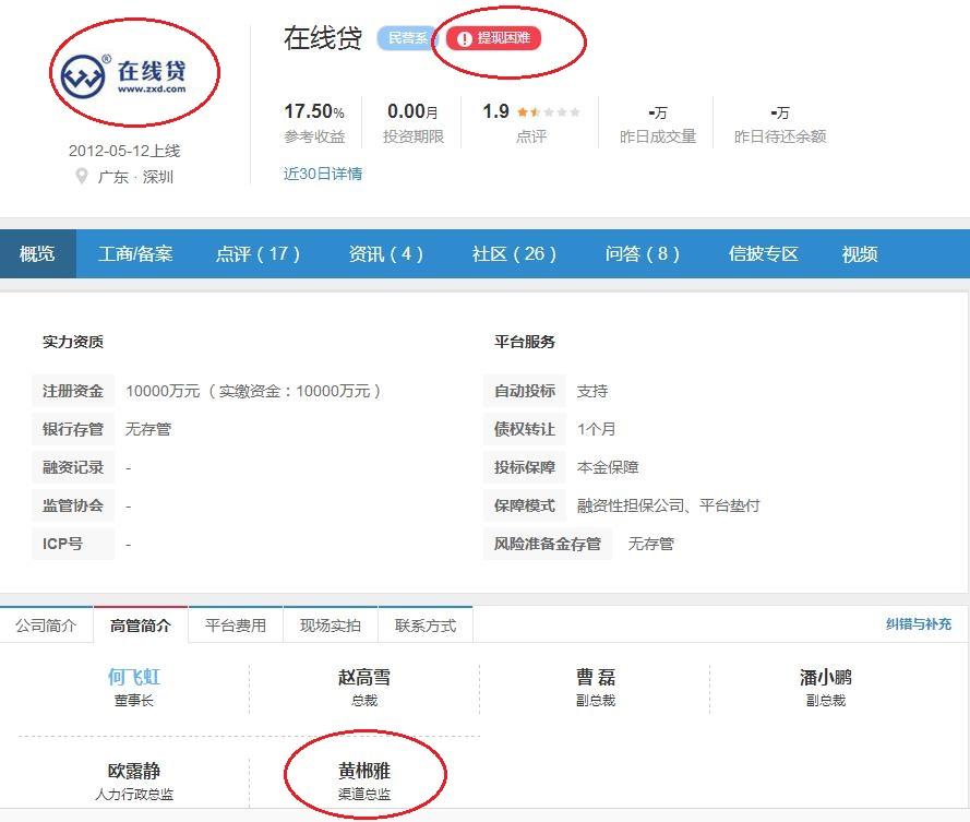 壹佰金融公众号金融照妖镜,壹佰金融最新消息