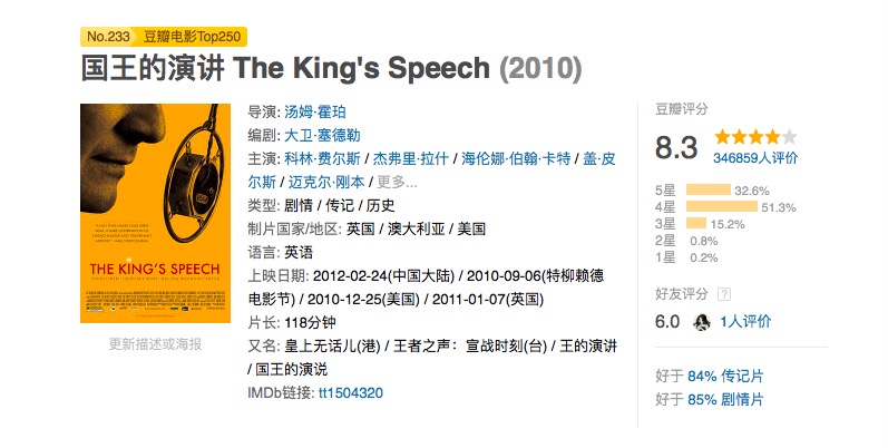 电影国王的演讲剧照,电影国王的演讲解说