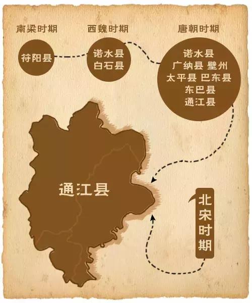 大山里的烟火人家,大巴山区通江县