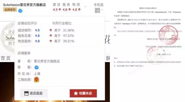 315假货都有什么,315假货都有哪些