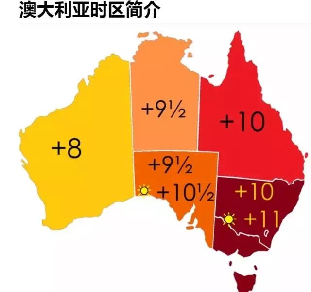 澳洲2021夏令时时间,澳洲时差夏令时和冬令时