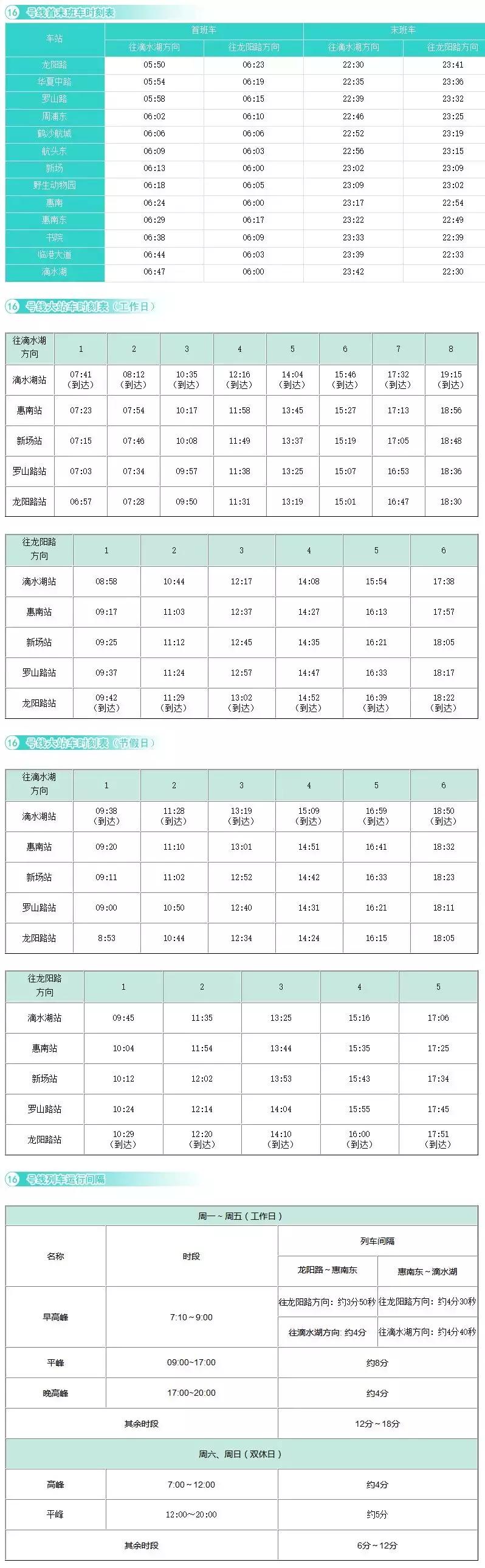 上海地铁首末班车时间全部,上海地铁首末车时间表最新