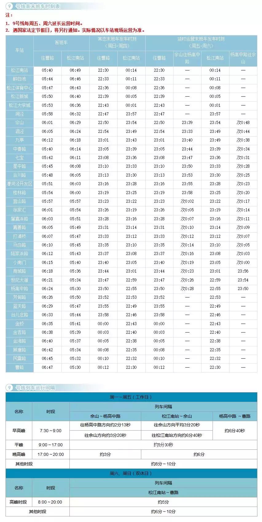 上海地铁1号线首末车时间最新,上海地铁最新首末班车时间