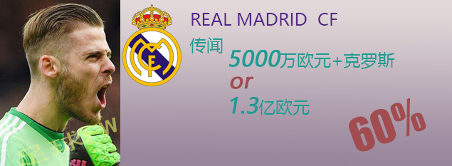 2017足坛夏季转会新闻,2017今夏转会