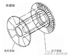 螺旋测微器和千分尺有区别吗,分厘卡和千分尺的区别