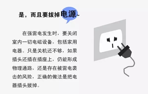 打雷的时候电器可以不用拔插头吗,打雷必须拔掉电器插头吗