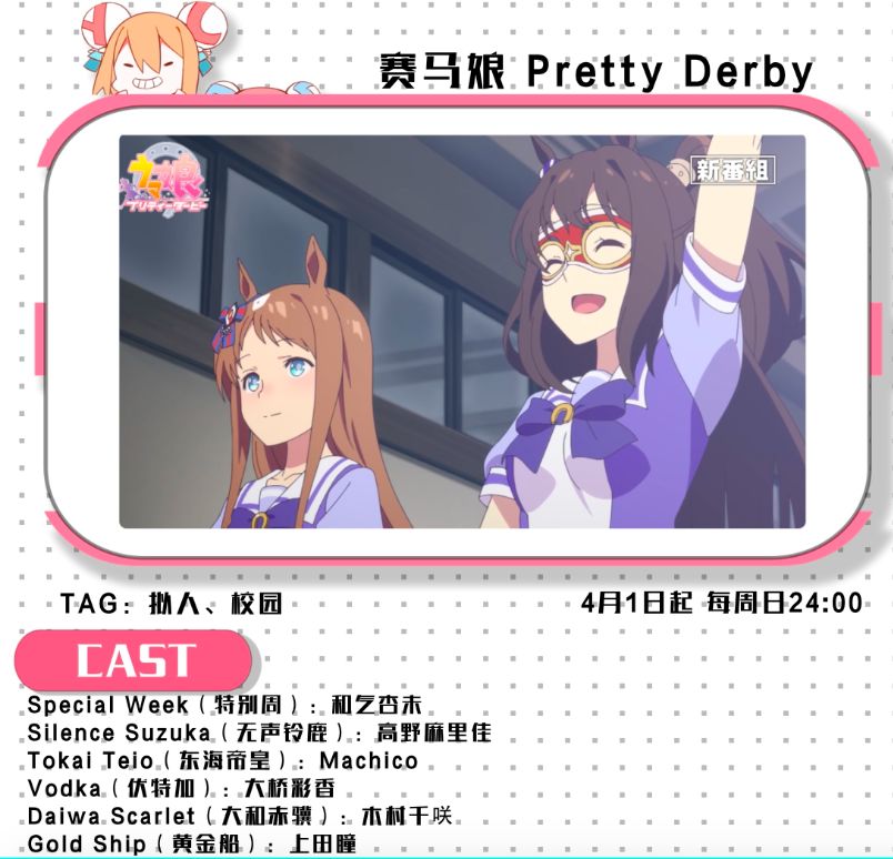 2020年四月新番是哪部,4月新番更新列表