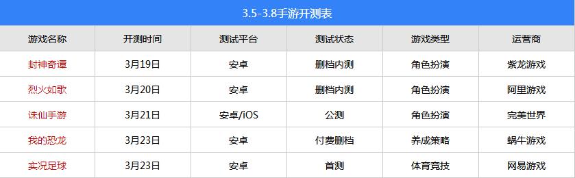 手游远古龙上线,手游远古龙2023最新