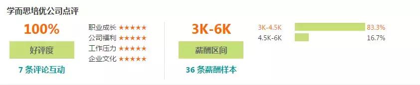 石家庄工资水平全国排名,石家庄平均工资标准2023最新