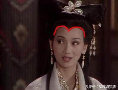 额头看人的福气命运,什么样的额头容易发财