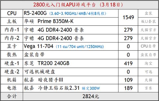 装机帮扶站知乎,装机帮扶