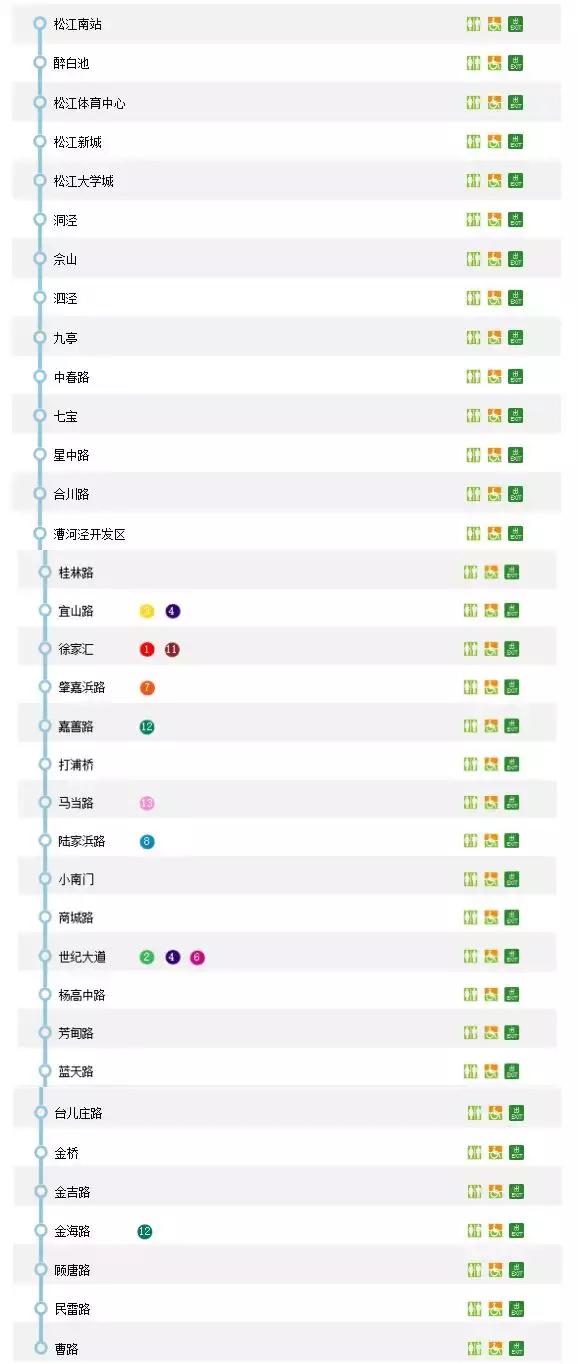 上海地铁最新换乘首末班车时刻表,2023上海地铁末班车时间
