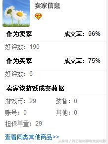 dnf4500万张深渊票换套房子,dnf利用漏洞获利9000万