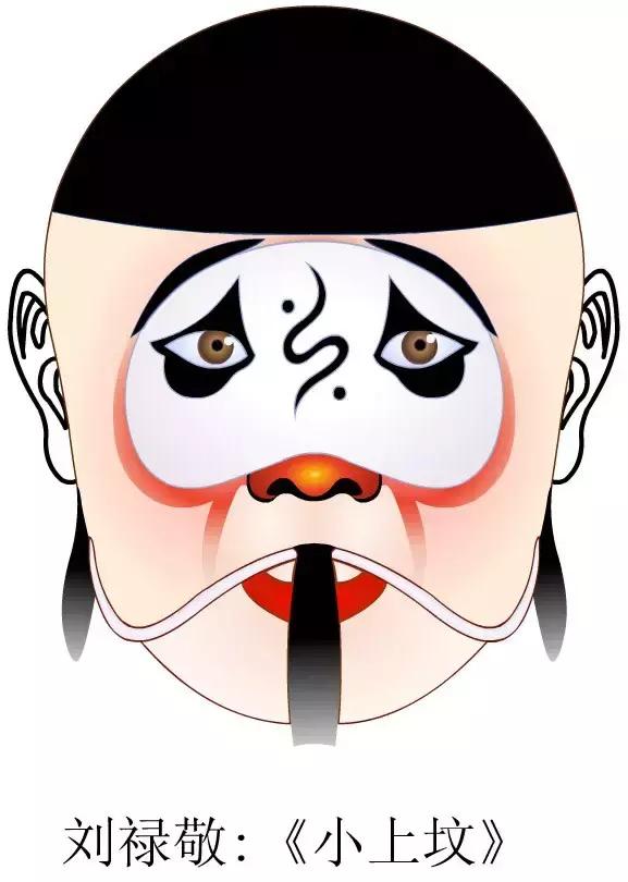 中国京剧脸谱高清典藏,京剧白色脸谱代表人物